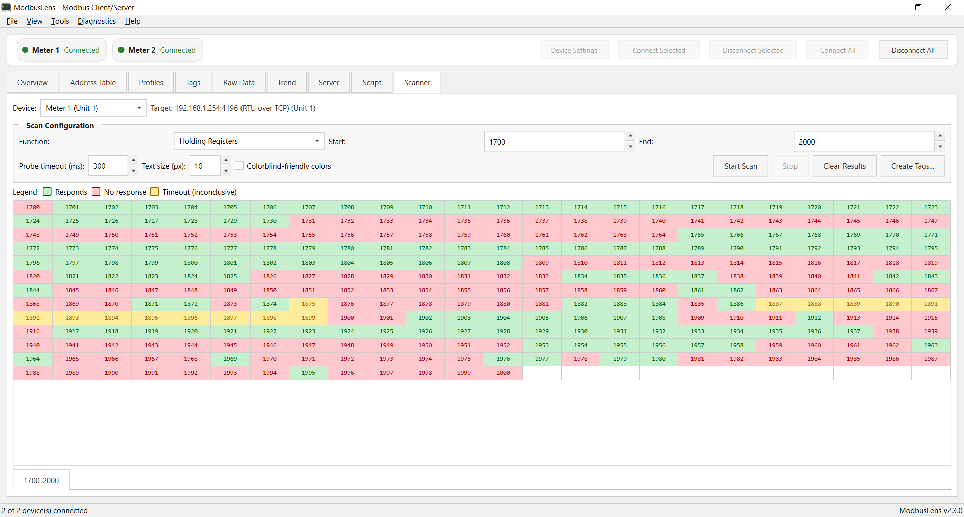 ModbusLens register scanner showing a color-coded results grid