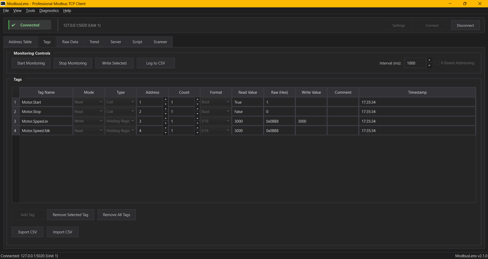 Tags monitoring